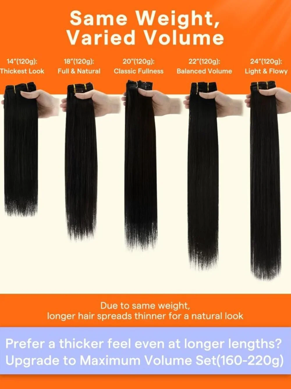 12-Inch Balayage Clip-In Hair Extensions - Golden Brown to Blonde Highlights, 7